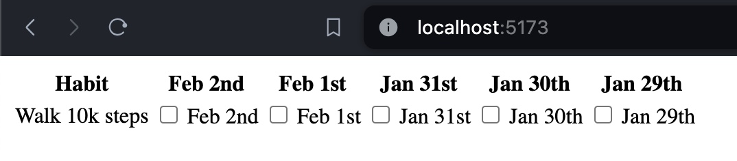 Our habits app, a table with each habit as a row